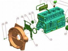 三维可视化技术赋能工业制造 零件图册、拆装动画与输送设备制造